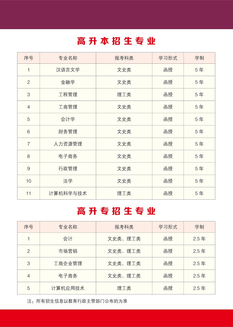 湖南工商大学2019成考招生简章2.jpg