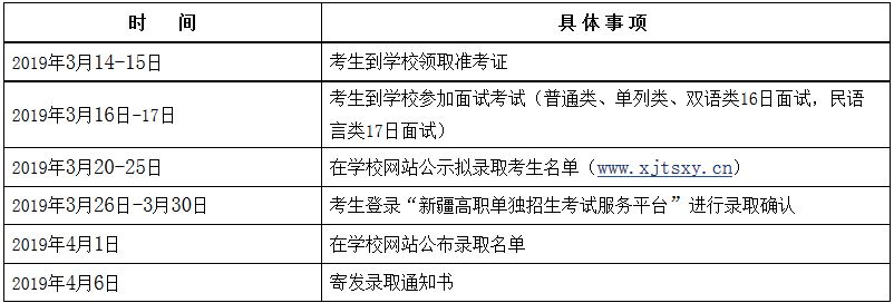 新疆天山职业技术学院2019单招考生审核通过名单1.JPG