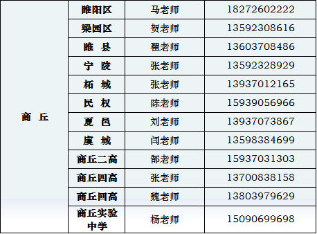 聯(lián)系人及考試信息.jpg