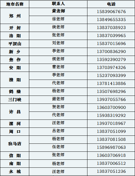 聯(lián)系人及考試信息.jpg