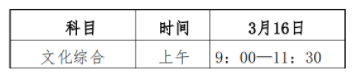 贵州2019年分类考试招生中职毕业生文化综合考试时间安排.png
