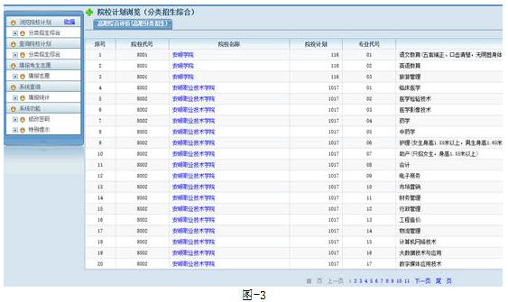 贵州护理职业技术学院2019年分类考试招生网上填报操作指南-浏览分类招生计划.png