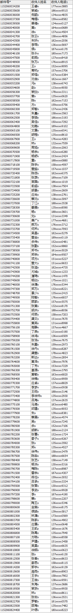 浙江汽车职业技术学院2019年单独考试学生录取通知书快递邮件单号.png