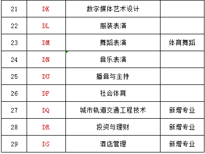 招生專業(yè)及計劃.jpg