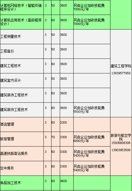 招生專業(yè)及計劃.jpg