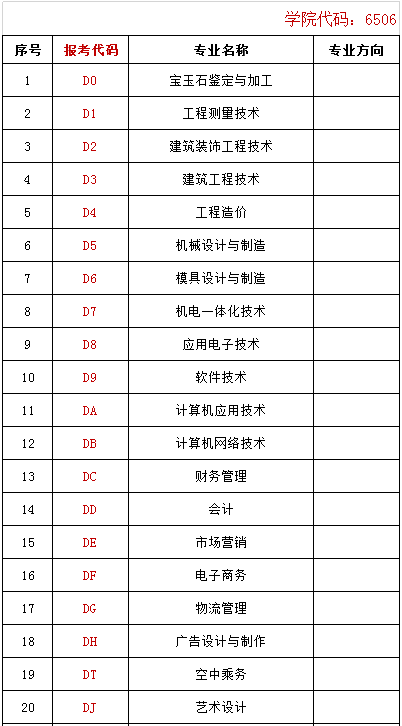 招生專業(yè)及計劃.jpg