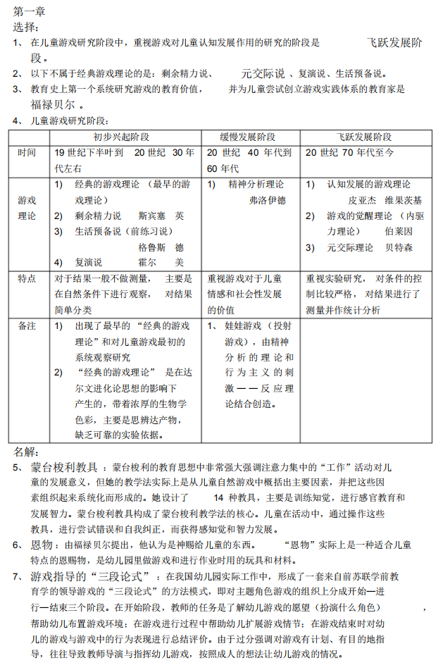 自考00399学前游戏论考前串讲笔记汇总 自考00399学前游戏论考前串讲笔记汇总