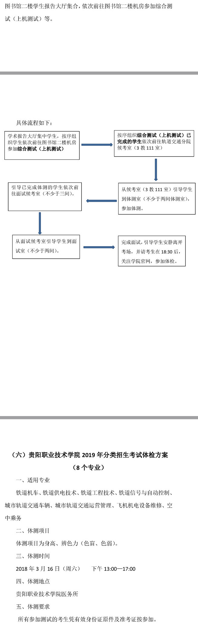 2019年贵阳职业技术学院分类招生考试职业技能测试方案3.jpg