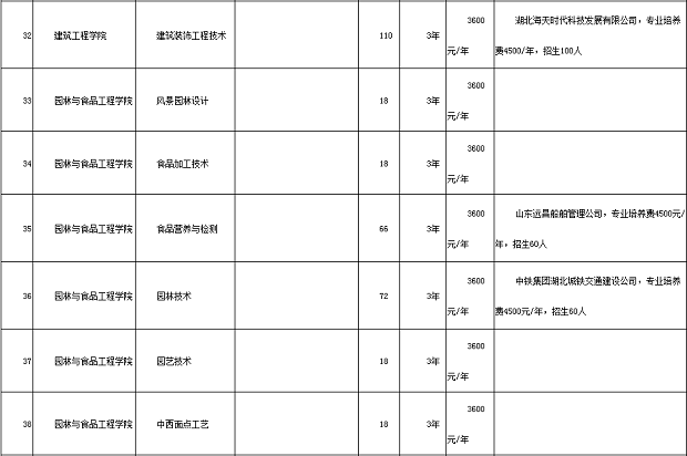 招生專業(yè)及計劃.jpg