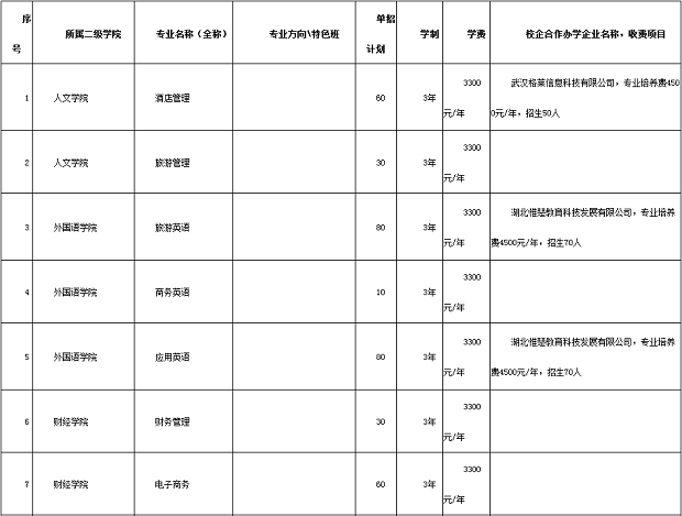 招生專業(yè)及計劃.jpg