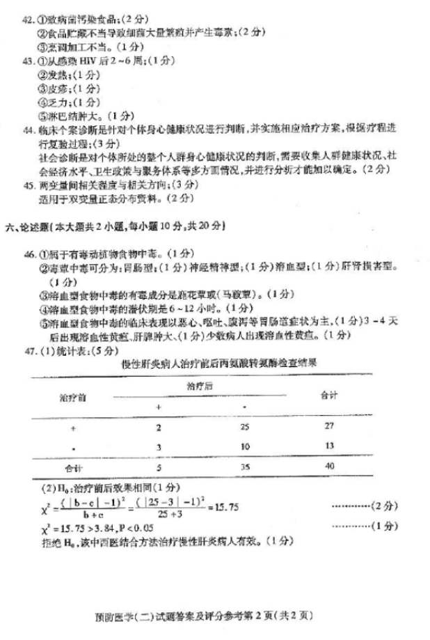 2016年4月自考03200預(yù)防醫(yī)學(xué)(二)真題及答案