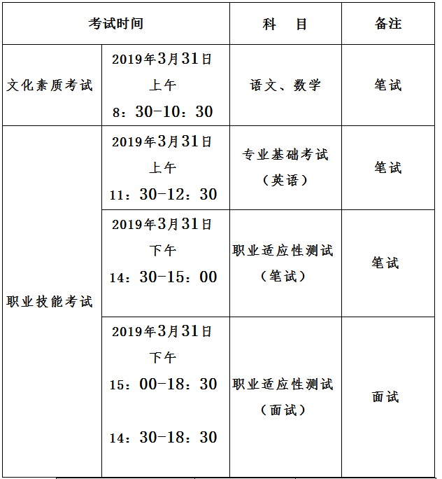 河北省2019年普通高職單招考試六類和高職單招對口學(xué)前教育類聯(lián)考考試時間安排.png