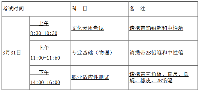 河北省2019年高职单招考试一类和高职单招对口建筑类联考考试时间.png