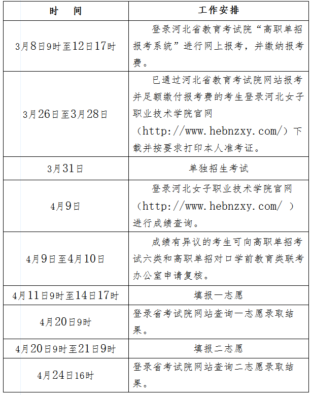 2019年河北省高職單招考試六類和高職單招對口學(xué)前教育類聯(lián)考單招時間安排表.png