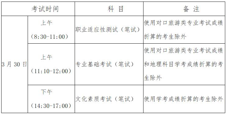 河北省2019年普通高職單招考試五類和高職單招對口旅游類聯(lián)考考試時間.png