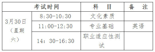 河北省2019年普通高职单招考试九类和高职单招对口财经类联考考试时间.png