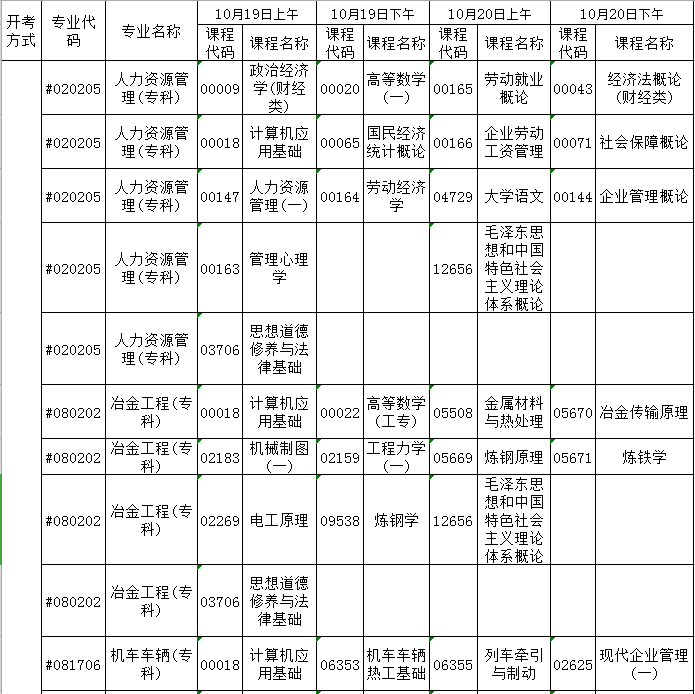 河北省2019年10月自考考试课程及时间安排一览