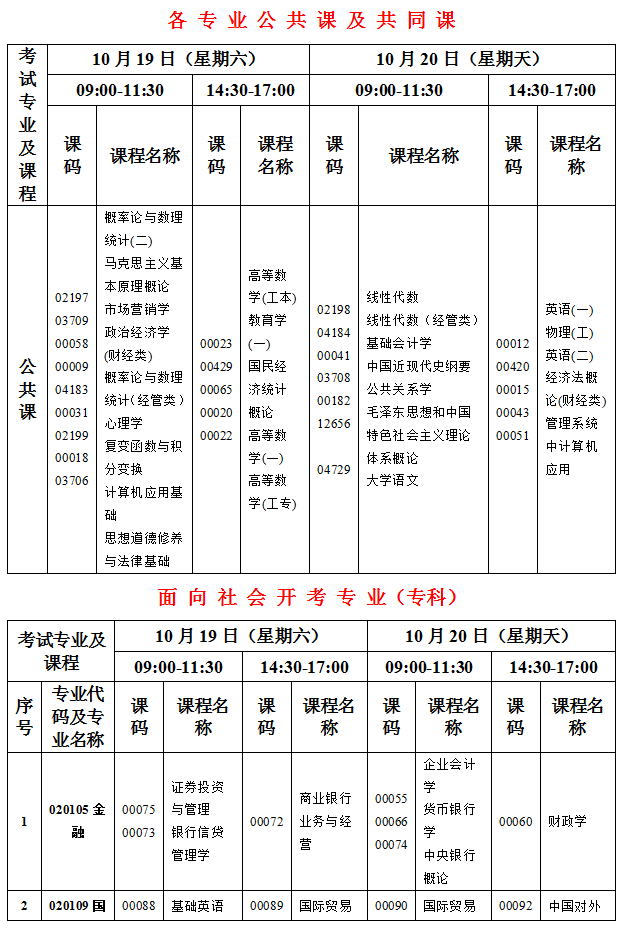 重庆市2019年10月自考考试课程及时间安排一览