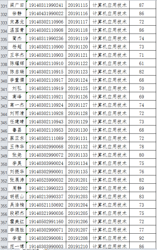 2019单独招生管理系统的简单介绍 2019单独招生管理体系
的简单

先容
「招生计划中的单独考试是什么」 行业资讯