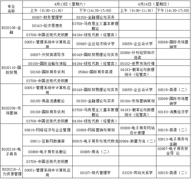 广西2019年4月自考考试课程及时间安排一览