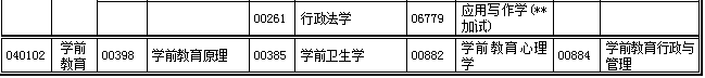 湖北省2019年4月自考考试计划及时间安排汇总