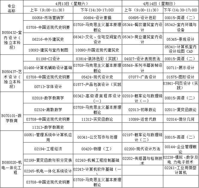 广西2019年4月自考考试课程及时间安排一览