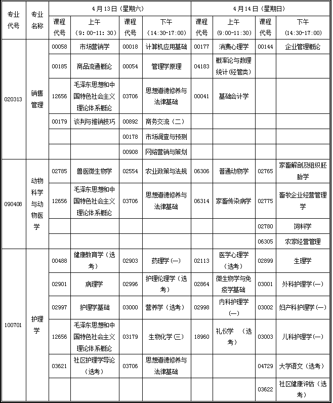 湖北省2019年4月自考考试计划及时间安排汇总