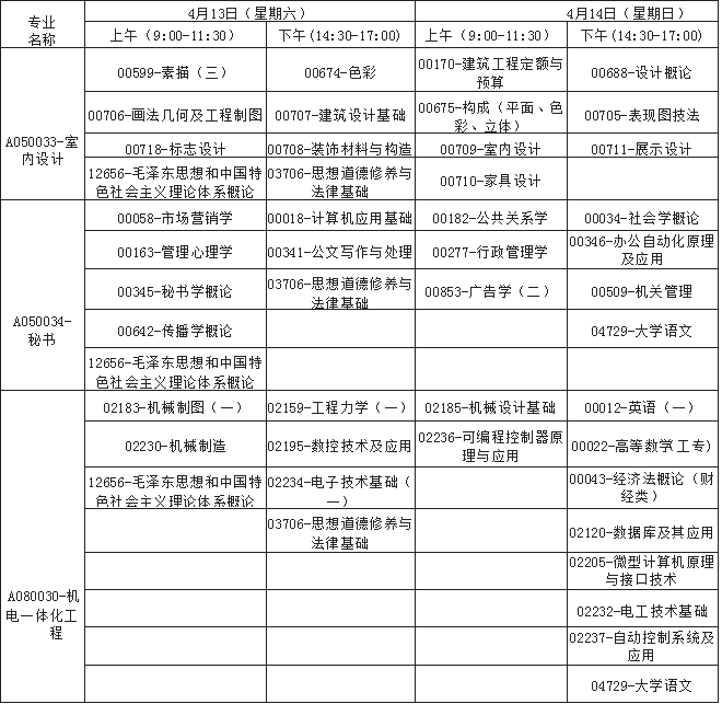 廣西2019年4月自考考試課程及時間安排一覽