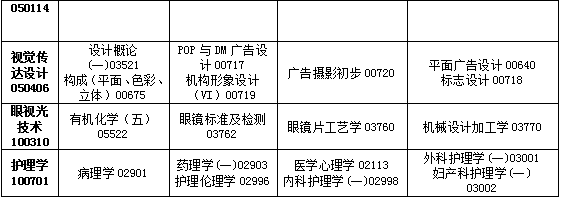 吉林省2019年10月自考考试课程及时间安排一览