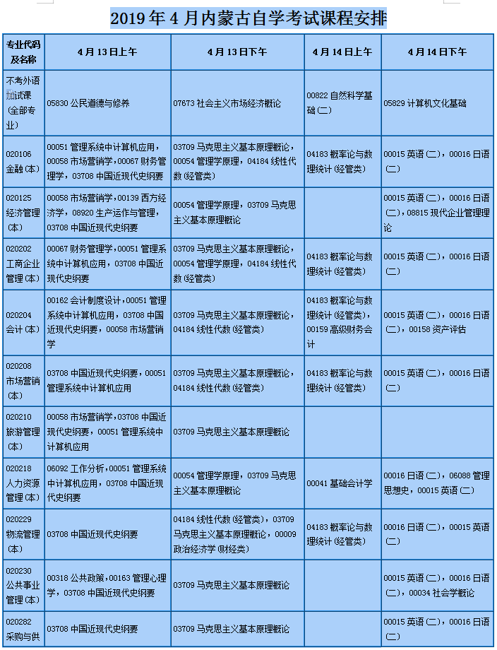 内蒙古2019年4月自考考试计划及时间安排汇总