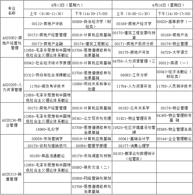 廣西2019年4月自考考試課程及時間安排一覽