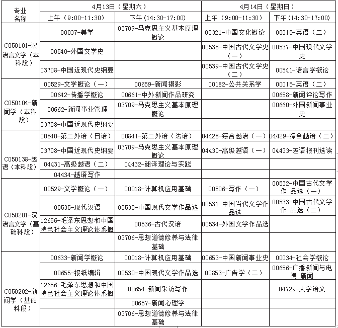 广西2019年4月自考考试课程及时间安排一览