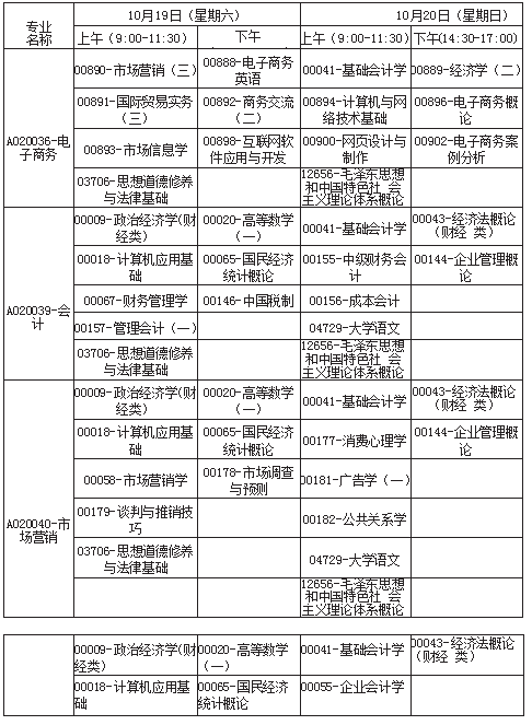 广西2019年10考考试计划及时间安排汇总
