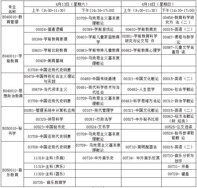 廣西2019年4月自考考試課程及時間安排一覽