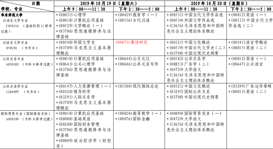 上海市2019年10月自考考试计划及时间安排汇总