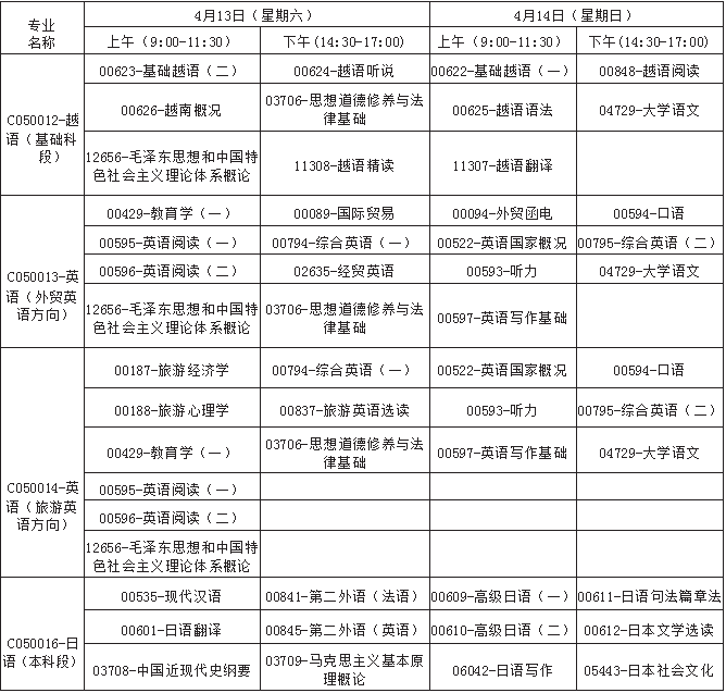 广西2019年4月自考考试课程及时间安排一览