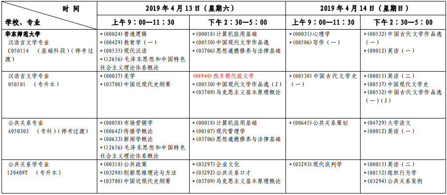 上海市2019年4月自考考试计划及时间安排汇总
