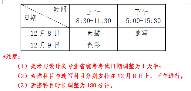 2019年吉林省美術學類與設計學類專業(yè)省統(tǒng)考考試說明.png