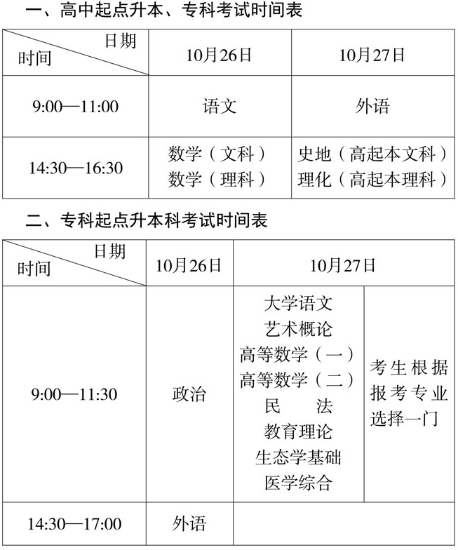 2019年全国成人高校招生统一考试时间表.png