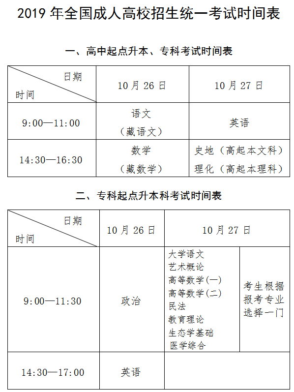 2019年全国成人高考统一考试时间表.png