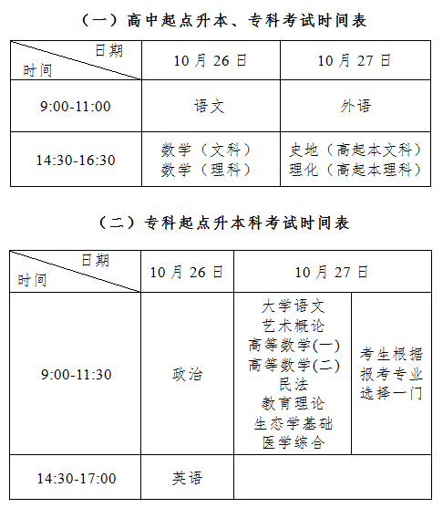 2019北京成考考试时间表.png