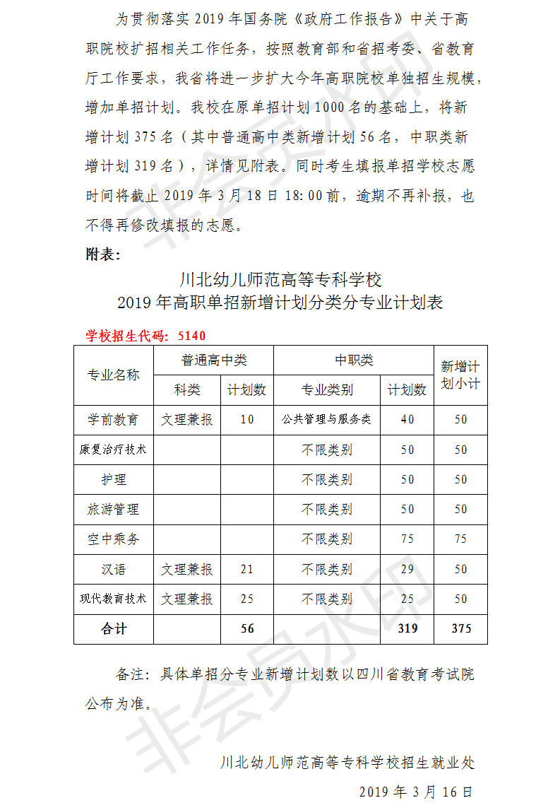 川北幼儿师范高等专科学校关于新增2019年高职单招计划的通知.png