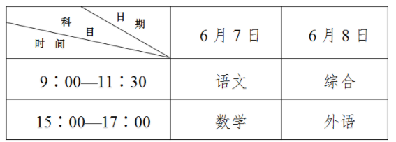 山东省2019年夏季高考时间.png