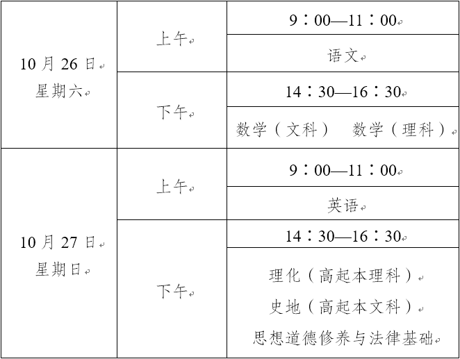 云南高中起点升本、专科考试时间.png