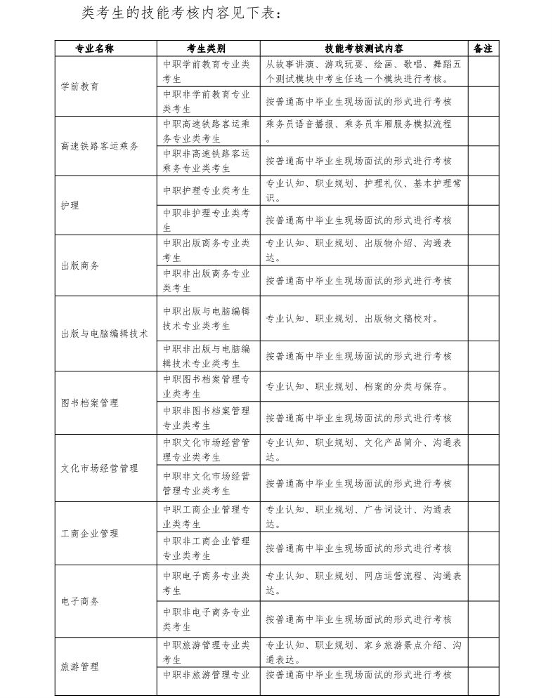 四川文軒職業(yè)學(xué)院2019單獨(dú)招生考試綜合測(cè)試方案.jpg