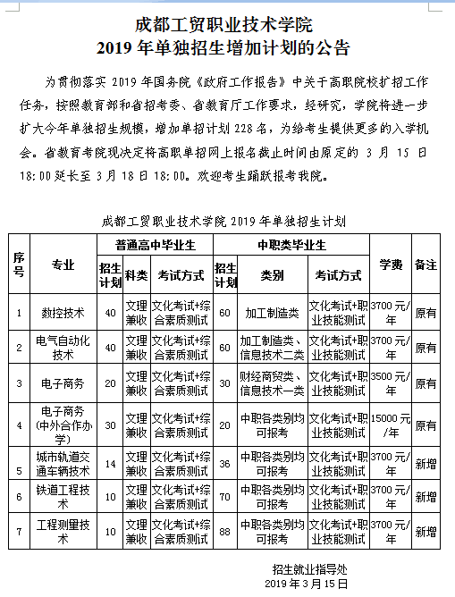 关于成都工贸职业技术学院2019年招生计划增加的通知.png