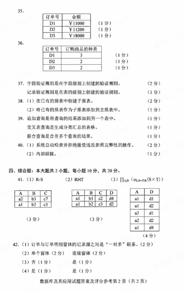 2018年4月自考02120數(shù)據(jù)庫及其應(yīng)用真題及答案