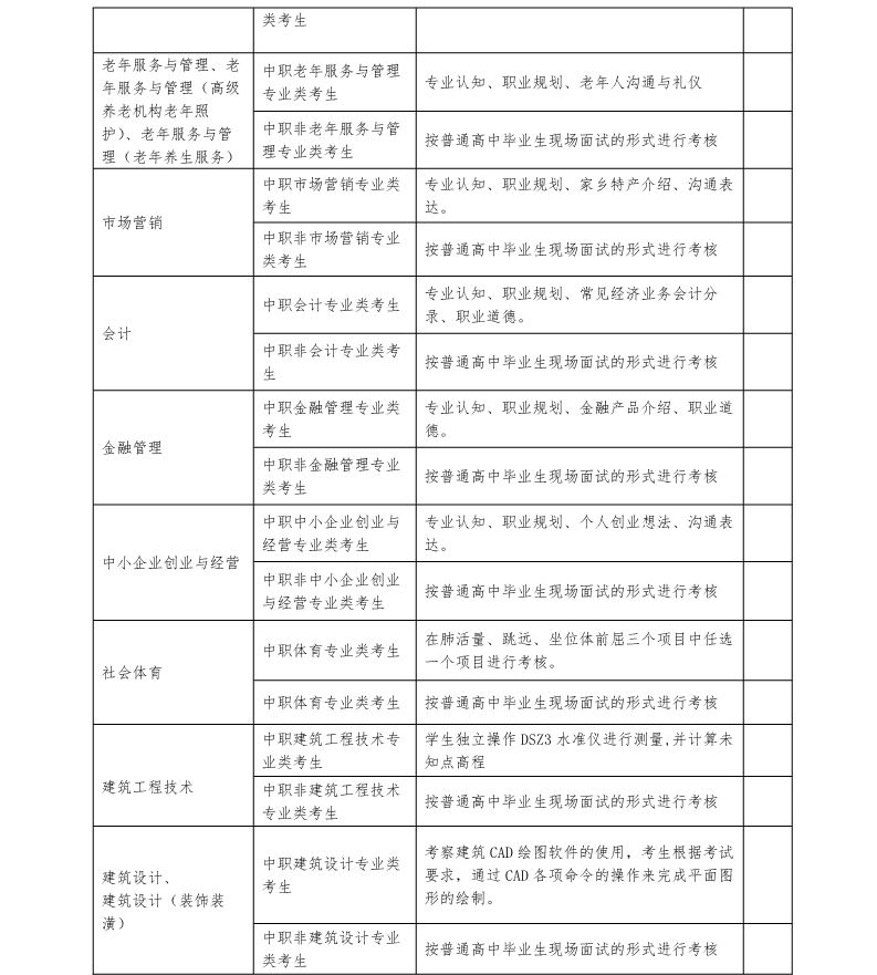 四川文軒職業(yè)學(xué)院2019單獨(dú)招生考試綜合測(cè)試方案.jpg