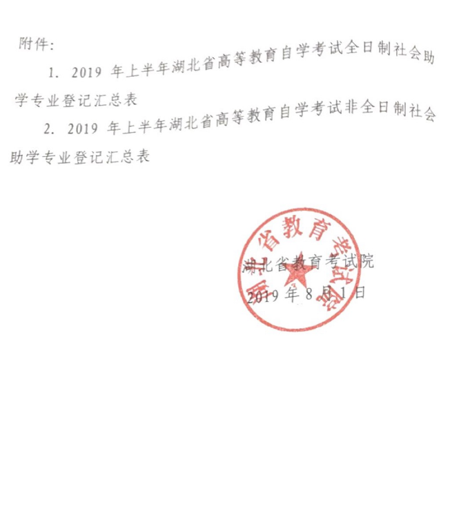 湖北2019年上半年自考社會(huì)助學(xué)專業(yè)登記結(jié)果的通知