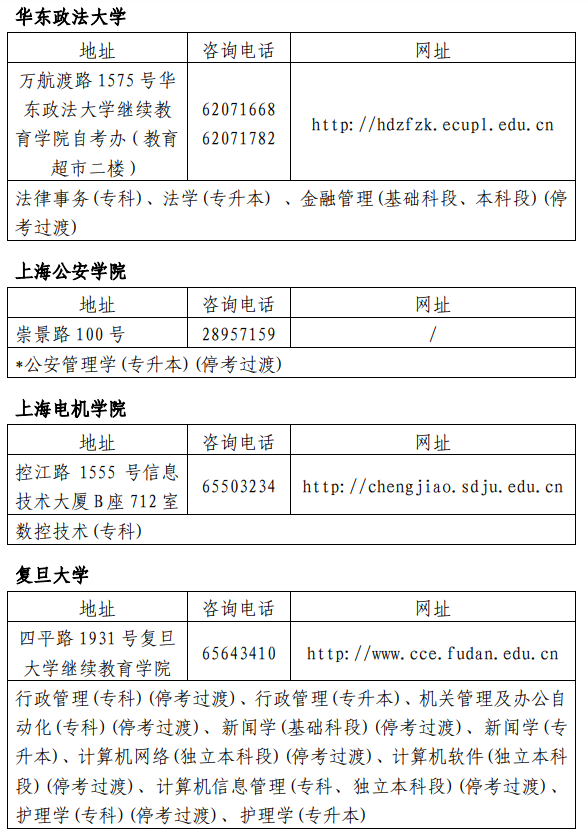 上海2019年10月各主考院校自考審核地點及聯(lián)系方式